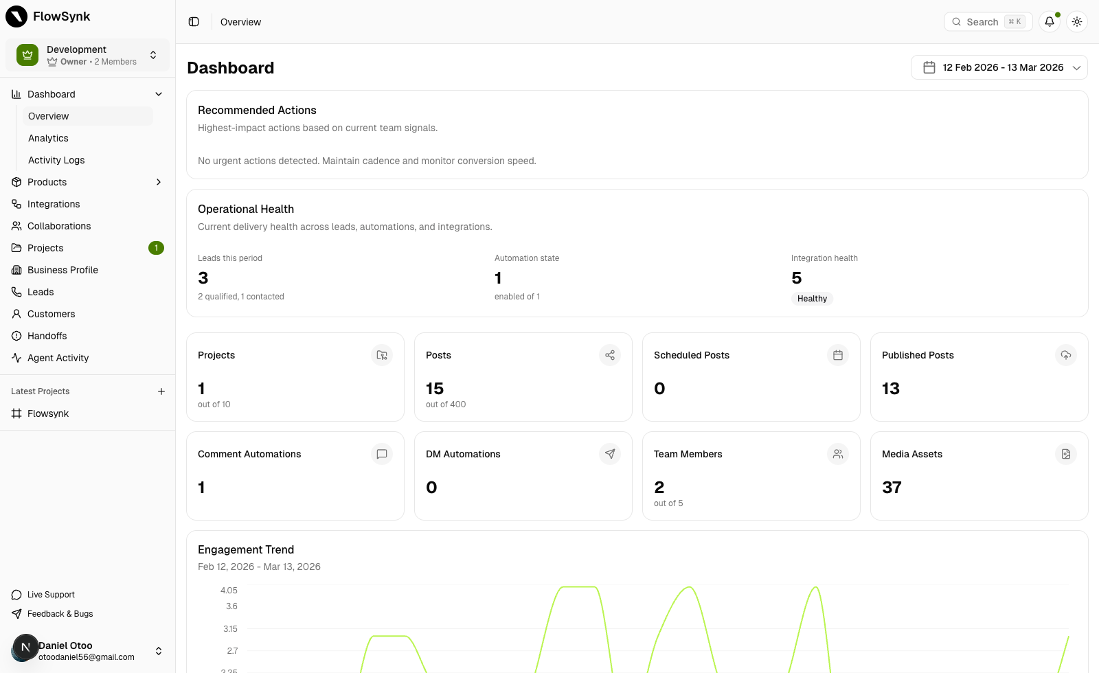 Dashboard Overview (Light)