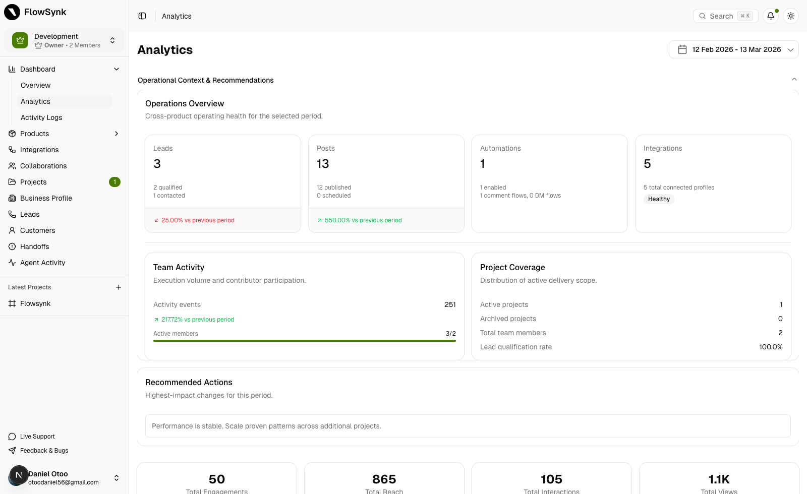 Analytics Overview (Light)