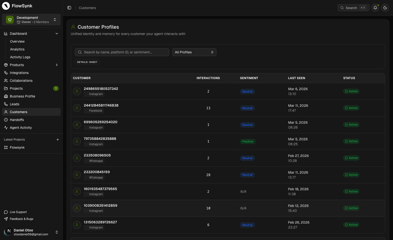 Customer Profiles (Dark)