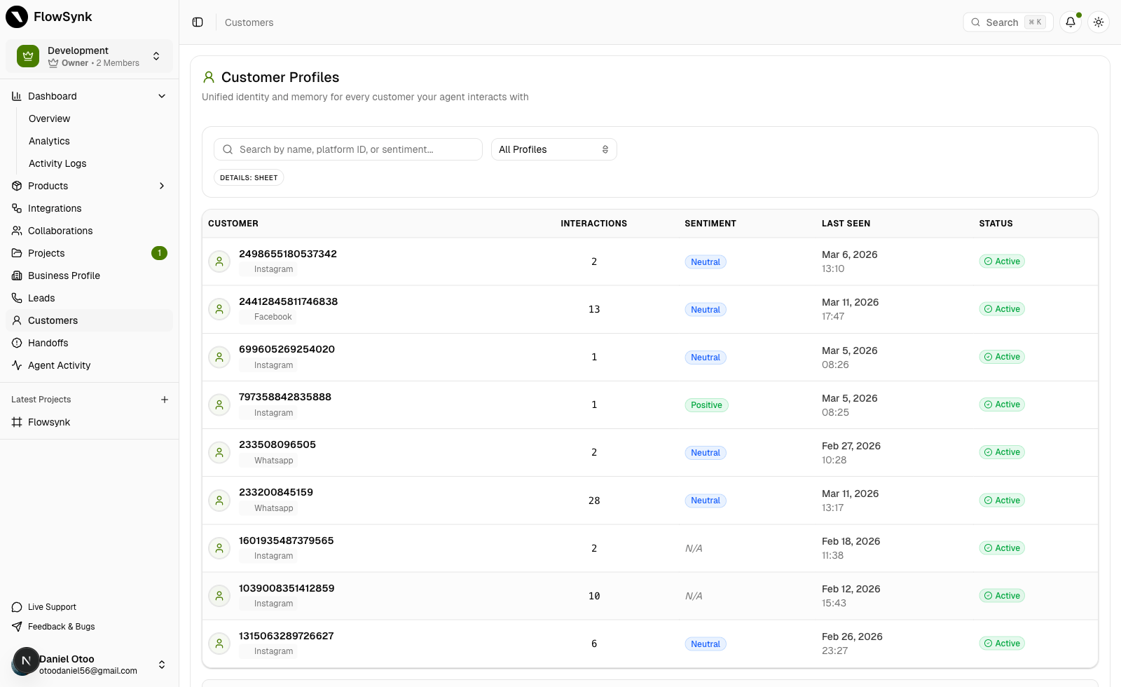 Customer Profiles (Light)